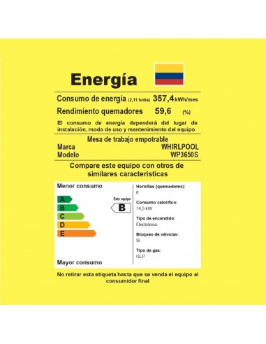 Cubierta Whirlpool Acero Gas | WP3650S