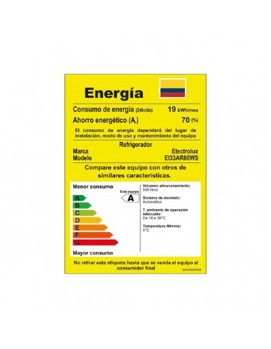 Combo Twin Electrolux No Frost 527 Lt...