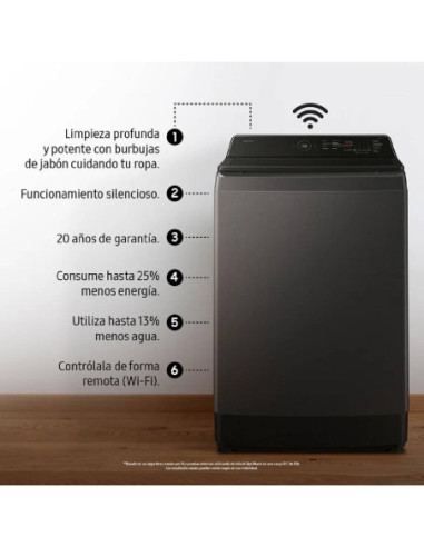 Lavadora Samsung 19 Kg Carga Superior Ecobubble WA70F19E7CCO 3