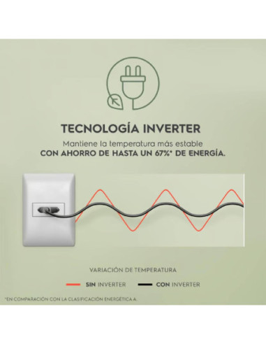 Nevera Electrolux 294 Litros Inverter IA Botton Freezer Black ERBA29V3HVB 4