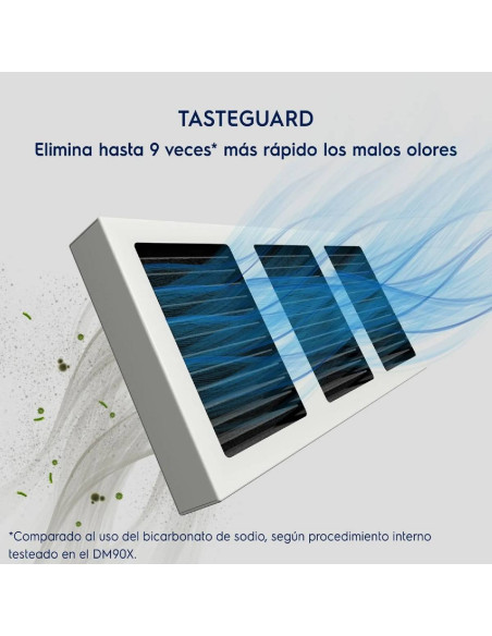 Nevera Electrolux 490 Litros Brutos No Frost Bottom Freezer Inverter Black IB7B 5
