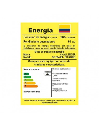Cubierta Empotrable Challenger 58.5cm...