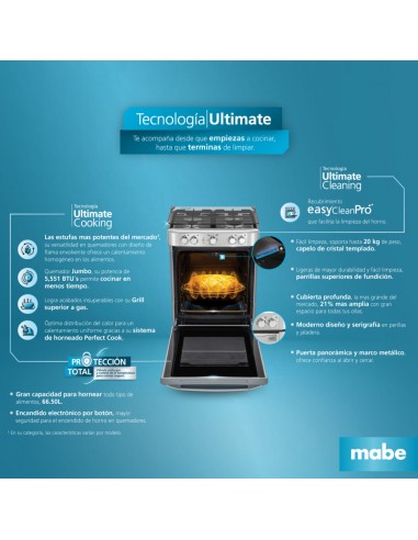 Estufa de Piso Mabe 4 Puestos Gas...