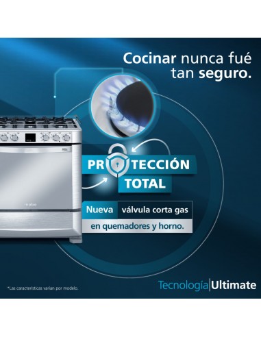 Estufa de Piso Mabe 4 Puestos Gas...