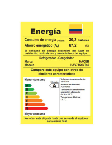 Nevera Haceb 404 Litros No Frost Top Mount Manija Externa Inverter 2