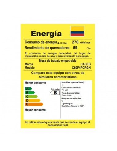 Cubierta Empotrable Haceb Cristal...