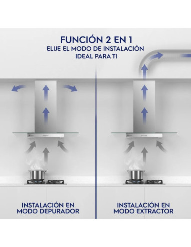 Campana Extractora Electrolux 60cm Pared 3 Velocidades Emp CE6VX 5