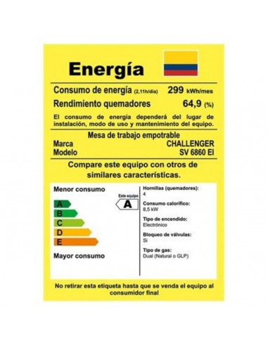 Cubierta empotrar Inox Challenger...