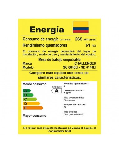 Cubierta empotrar acero inoxidable...