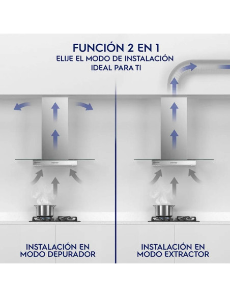 Campana Extractora Electrolux 90cm Empotrable Pared Luz LED Inox Emp CE9VX