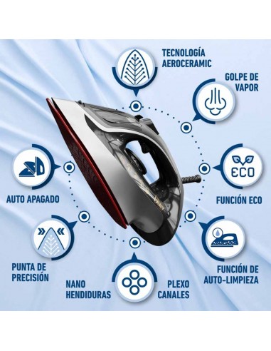 Plancha a Vapor Oster Tecnología...