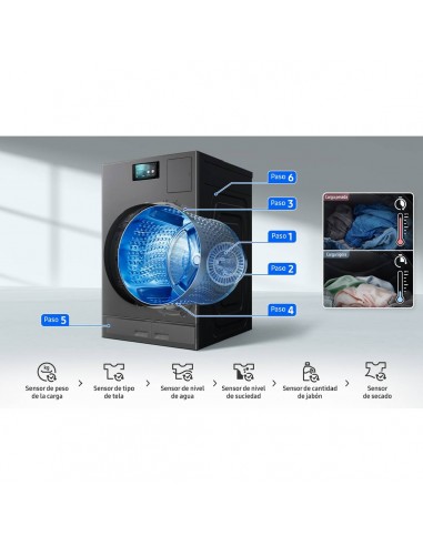 Lavadora Secadora Samsung Bespoke 26...