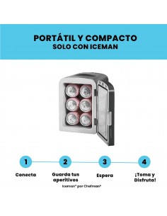 Mini refrigerador Chefman 4... 2