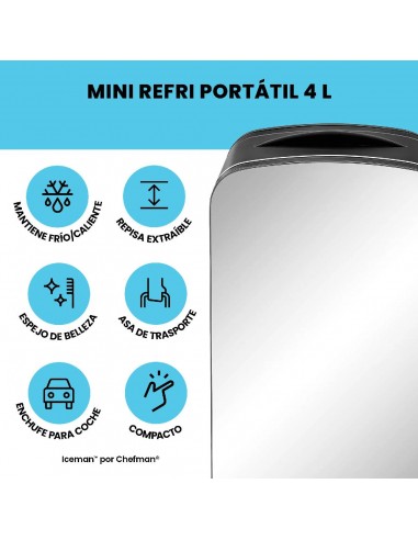 Mini refrigerador Chefman 4 Litros...