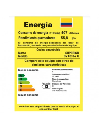 Cubierta de Empotrar Superior 6...