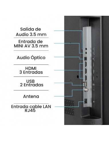 Televisor Challenger 55 pulgadas 4K...