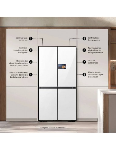 Nevecon Samsung 658 Litros Tipo...