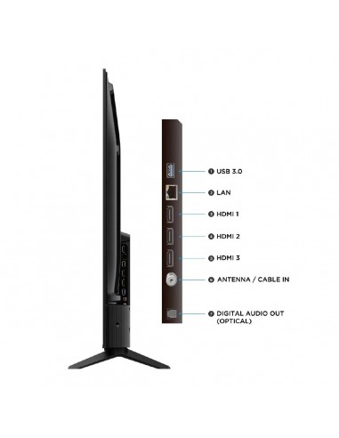 Televisor TCL 55 pulgadas LED Ultra...