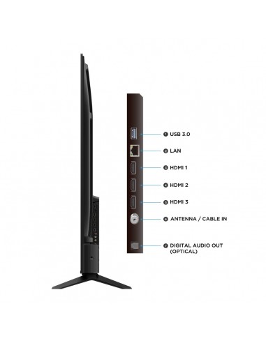 Televisor TCL 75 pulgadas LED Ultra...