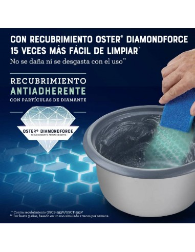 Olla Arrocera Oster 7 Tazas...