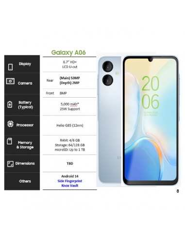 Celular Samsung Galaxy A06 128 GB Negro