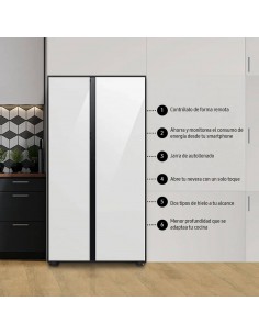 Nevecon Samsung 640 Litros... 2