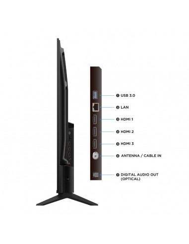 Televisor TCL 50 pulgadas LED Ultra...