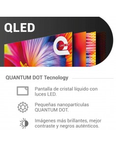 Televisor Hyundai 85... 2