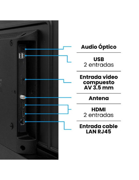 Televisor Challenger 32 pulgadas LED HD Google TV 32KG90 BT 4