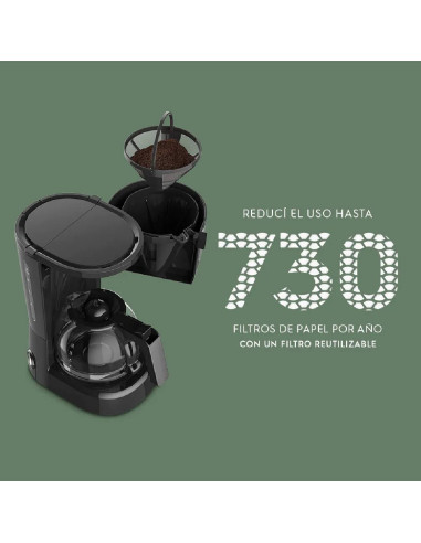 Cafetera Electrolux 15 Tazas Filtro Extraíble Negra ECM10
