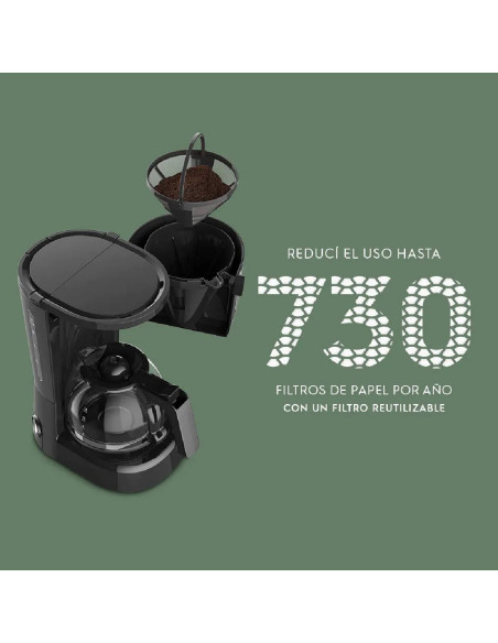 Cafetera Electrolux 15 Tazas Filtro Extraíble Negra ECM10