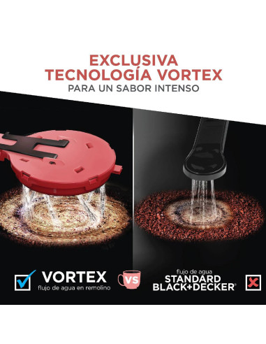Cafetera Black + Decker 12 Tazas Digital Programable CM1331S-LA
