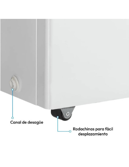 Congelador Horizontal 337 Litros Challenger Dual Blanco CH-363