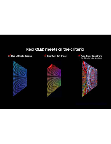 Televisor Samsung 65 pulgadas Smart TV QLED 4K QN65Q7FAAKXZL
