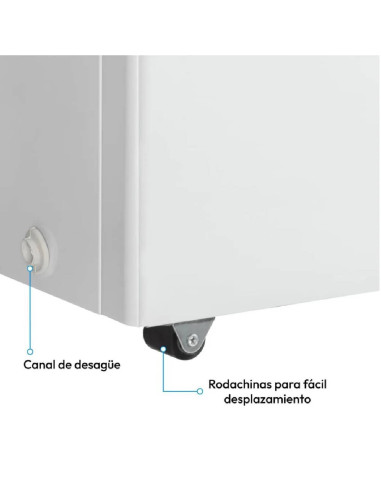 Congelador Horizontal 490 Litros Challenger  Dual Blanco CH-396