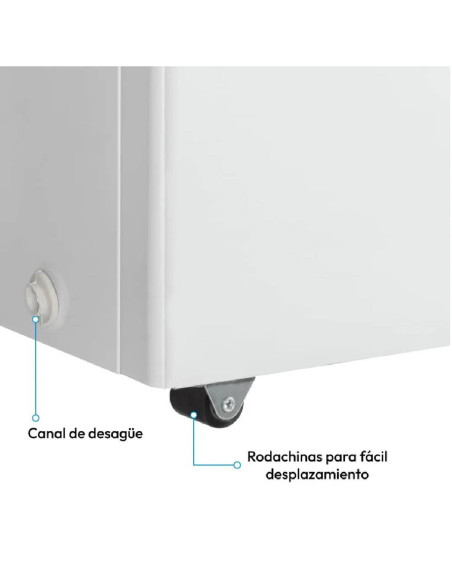 Congelador Horizontal 490 Litros Challenger  Dual Blanco CH-396