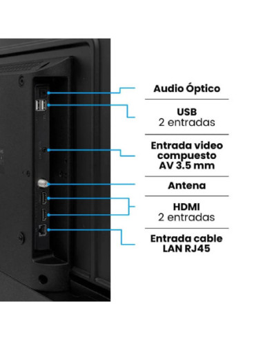 Televisor Challenger 40 pulgadas LED Full HD Google 40KG90 5