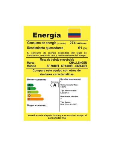 Cubierta de Empotrar Challenger 4 Puestos Gas Natural SP 6040 EI