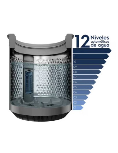 Lavadora Electrolux 21 Kg Carga Superior Negra EWIX21F3ESB
