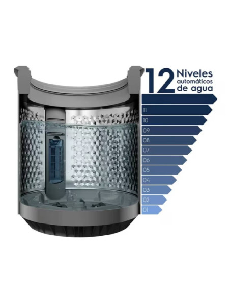 Lavadora Electrolux 21 Kg Carga Superior Negra EWIX21F3ESB