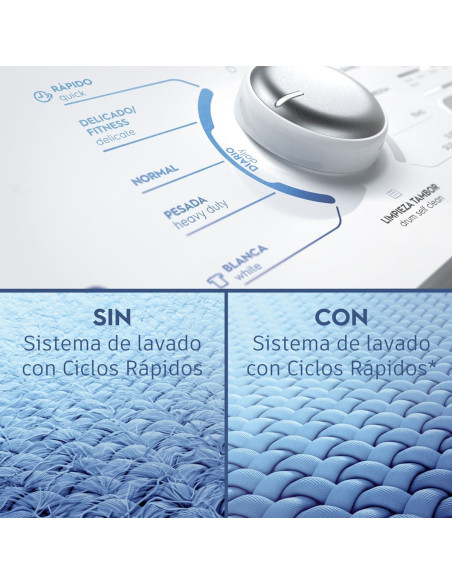Lavadora Electrolux 17 Kg Carga Superior Blanca con Agitador LB17A