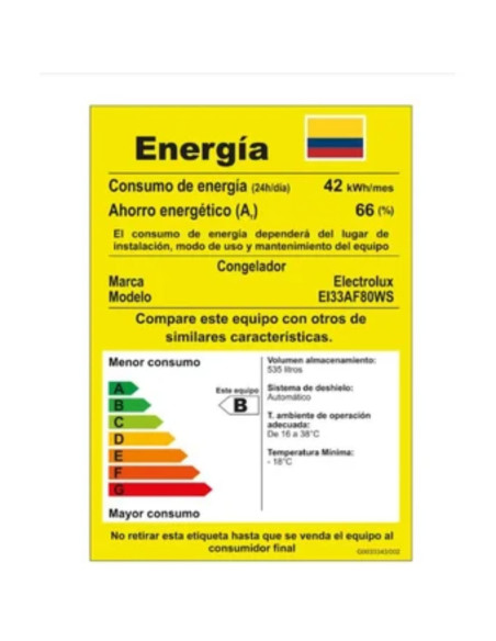 Combo Twin Electrolux No Frost 527 Lt Silver EI33AF80WS y EI33AR80WS + Trimkit