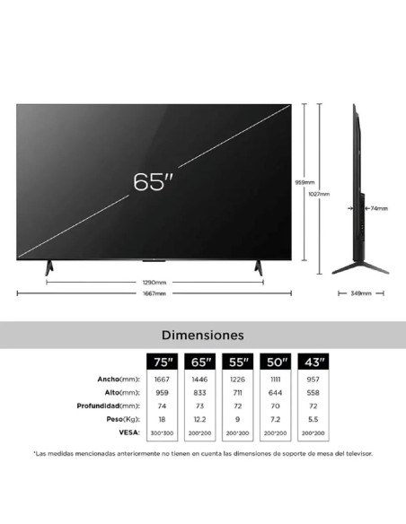 TV TCL 65 Pulgadas 4K UHD LED Smart TV Google TV 65V6C 8