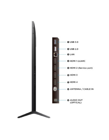 Televisor TCL 55 pulgadas Smart TV Mini LED 4K UHD Google 55C6K