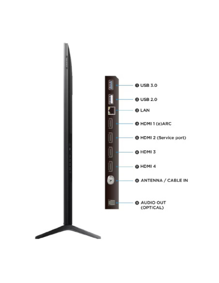 Televisor TCL 55 pulgadas Smart TV Mini LED 4K UHD Google 55C6K