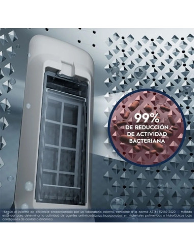 Lavadora Electrolux  15 Kg Carga Superior Disolución Máxima Negra EWIY15F6XSZB