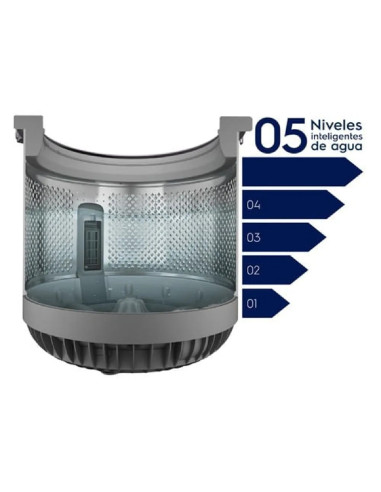 Lavadora Electrolux  15 Kg Carga Superior Disolución Máxima Negra EWIY15F6XSZB