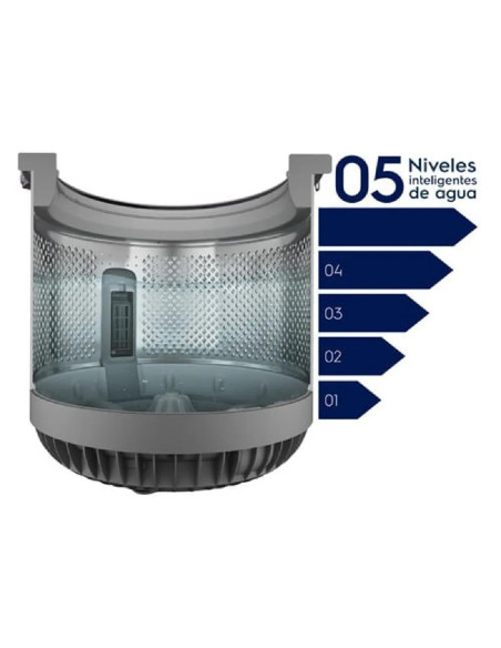 Lavadora Electrolux  15 Kg Carga Superior Disolución Máxima Negra EWIY15F6XSZB