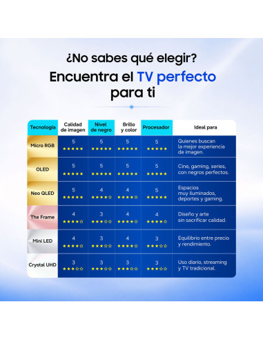 Combo Samsung Televisor 55 pulgadas Crystal UHD 4K Smart UN55U8500HKXZL + Barra de Sonido 2.0 canales Bluetooth HW-B400F/ZL