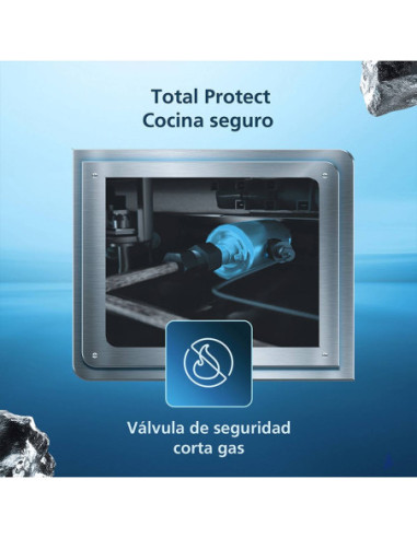 Estufa de Piso Mabe 4 puestos Gas Natural Inox EMC5150SNX1 2